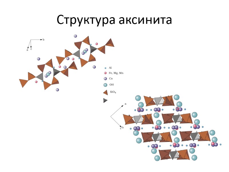 Структура аксинита